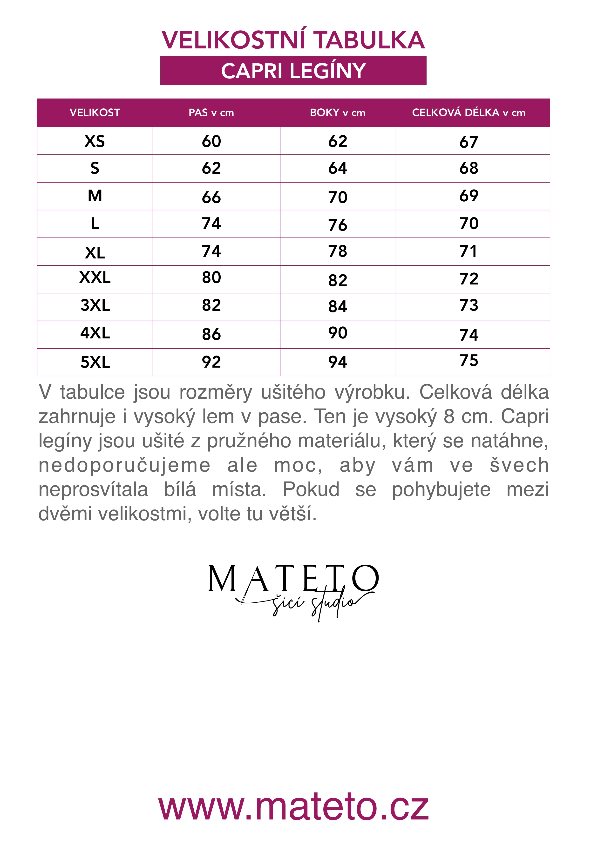 velikostní tabulka legíny capri